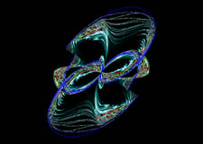 visualization tool